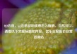 QQ会员，qq会员自动续费怎么取消，当然可以，请看以下文章标题和内容，亿乐社区低价自营货源站