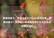 联通流量卡，联通流量卡19元200g官方办理，联通流量卡，您的移动通信新选择亿乐社区低价自营货源站